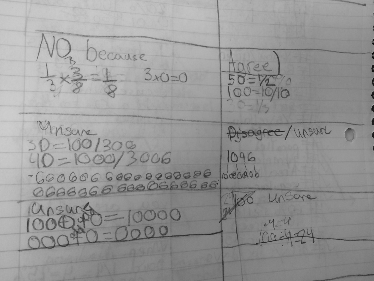 Talking Points – Decimals | MathMinds