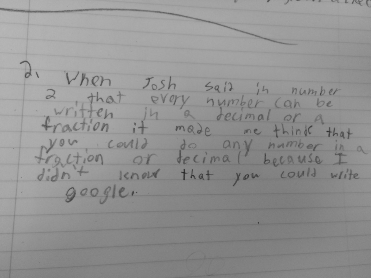 Talking Points – Decimals | MathMinds