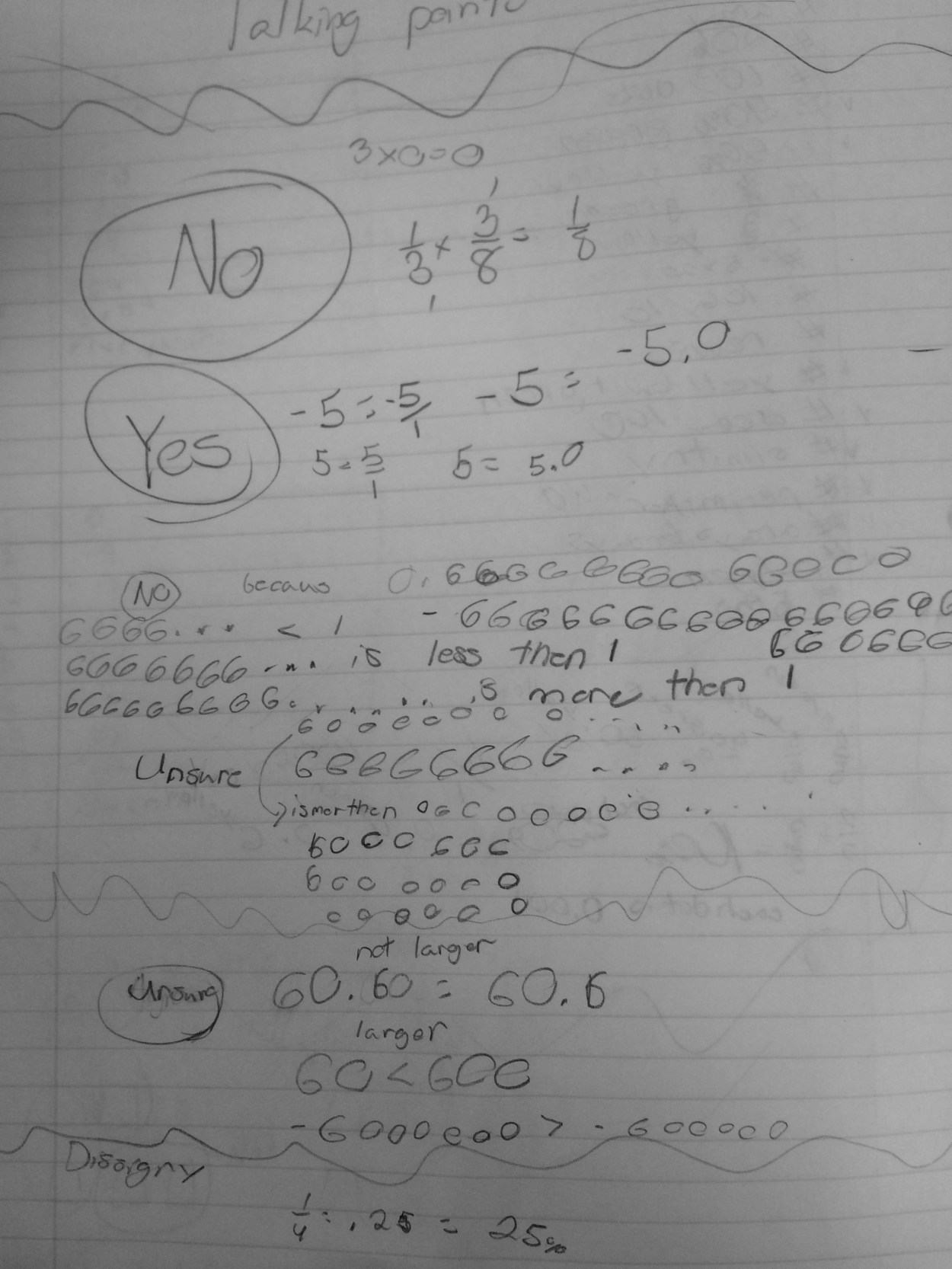 Talking Points – Decimals | MathMinds