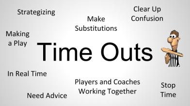 Establishing a Culture of Learning (7)