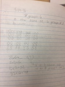 Dot Images | MathMinds